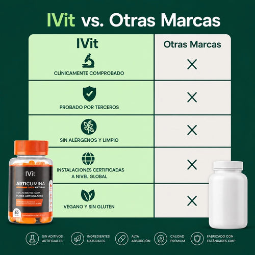 Articumina™ | Recuperá tu independencia y volvé a moverte sin necesitar ayuda